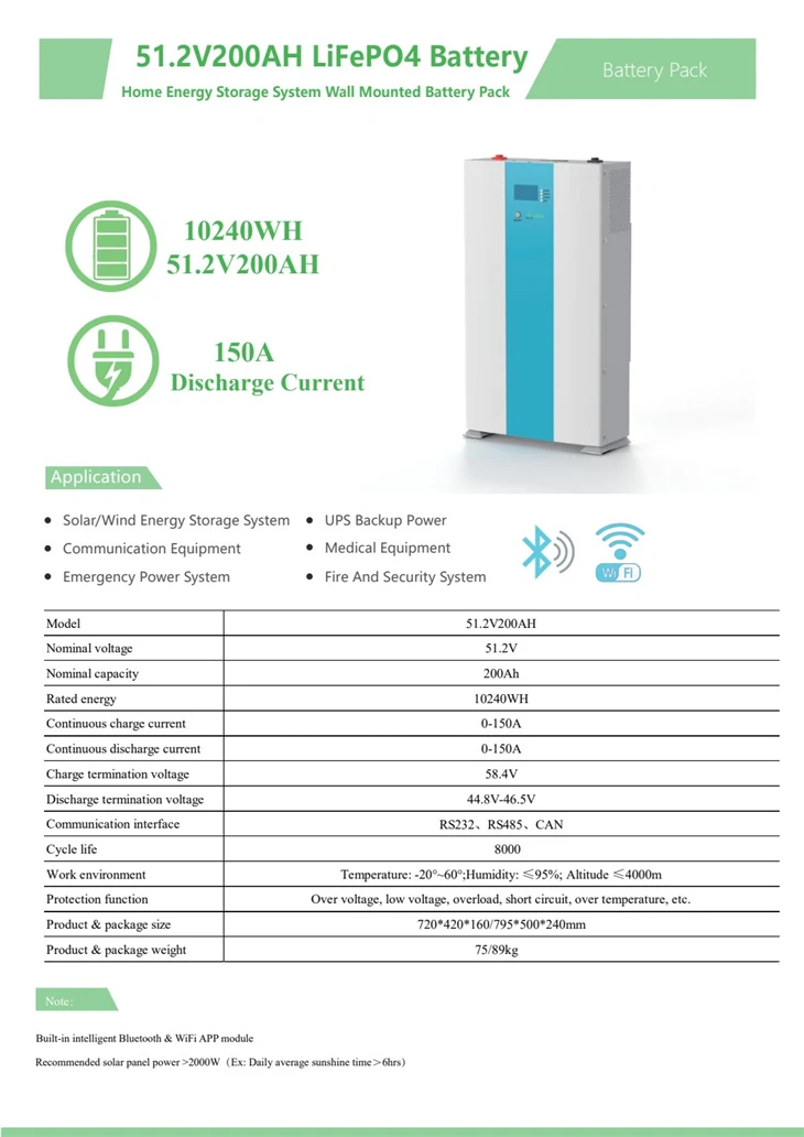 10KWh Wall Mount LiFePO₄ Battery factory 10KWh Wall Mount LiFePO₄ Battery factory